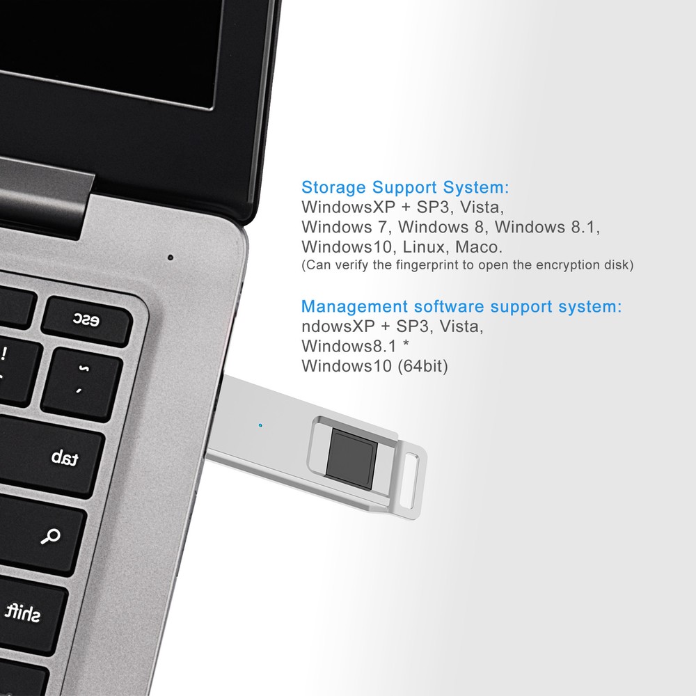 32G/128G Security Recognition Fingerprint Encrypted High tech USB3.0 Flash Drive