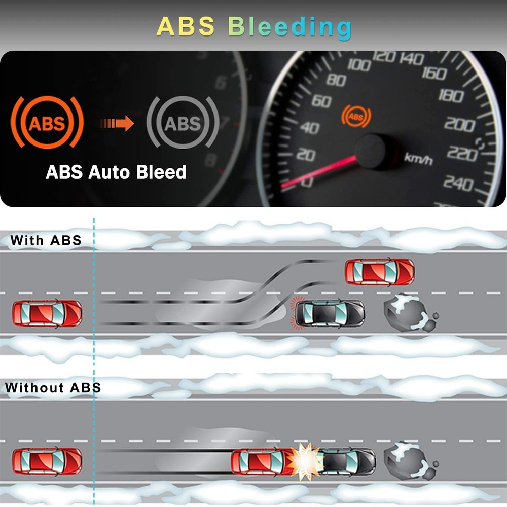 Bidirectional Diagnostic Scanner fit for LAND ROVER All System OBD2 Code Reader
