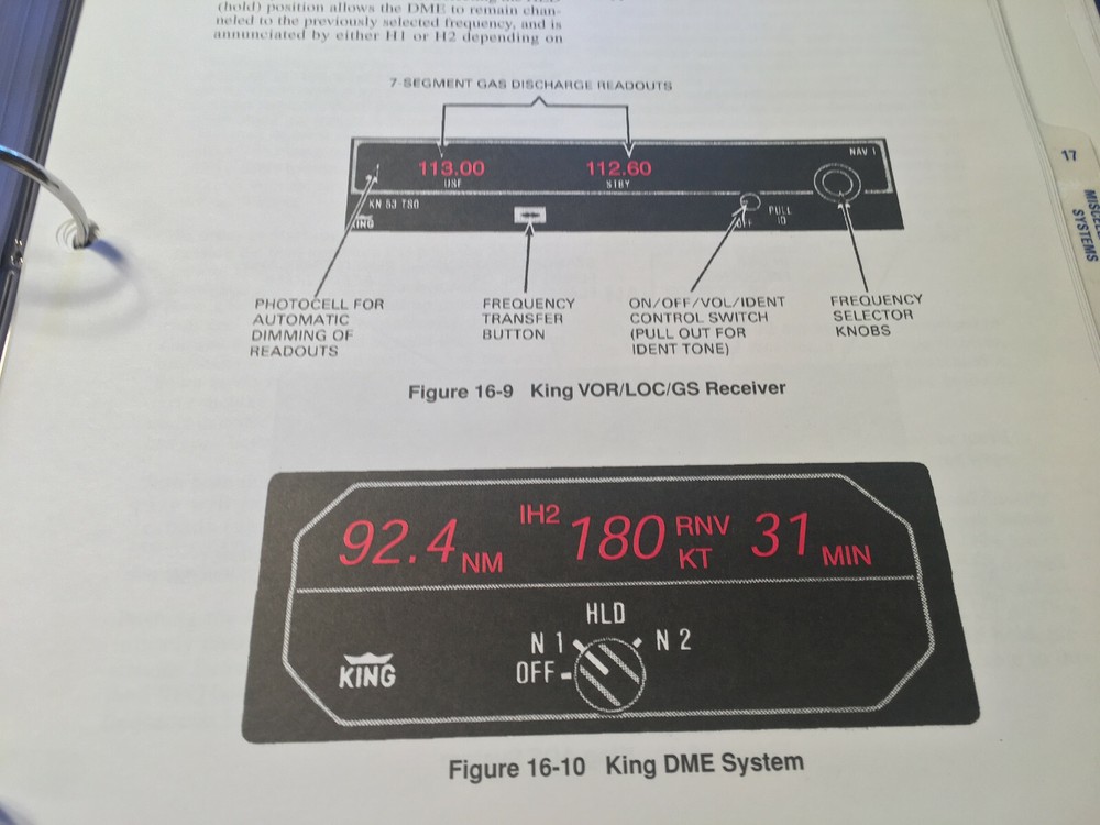 Beechcraft C90A and C90B Pilot Training Manual.