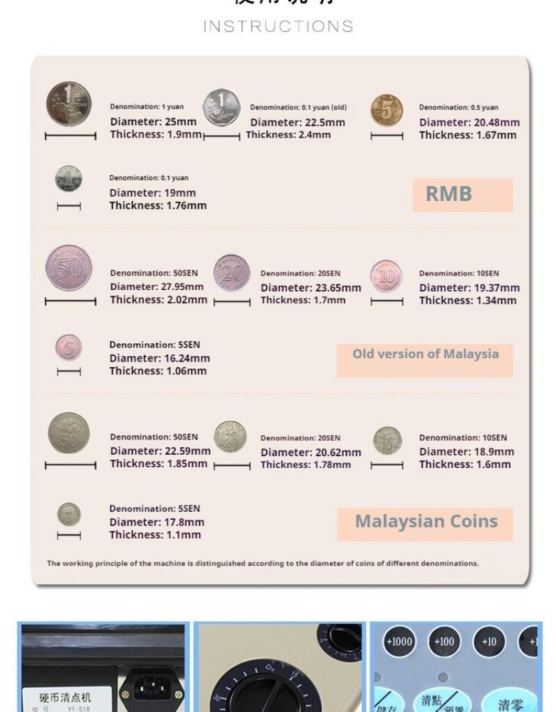 YT-518 Coin Clearing MachineGame Coin Counting MachineCoin Sorting Machine