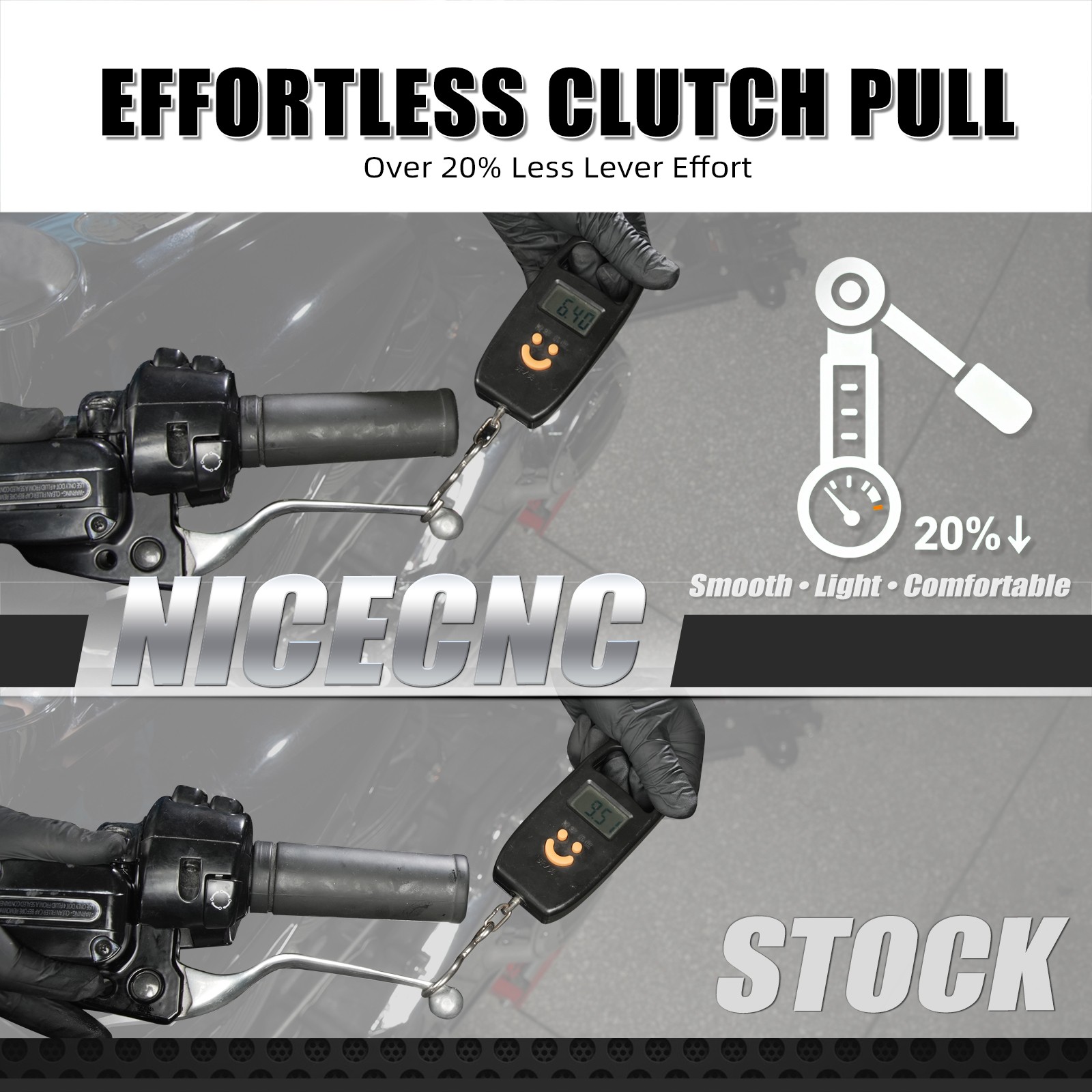 Clutch Slave Cylinder Kit For Harley Electra Glide Ultra Classic FLHTCU 2017-19