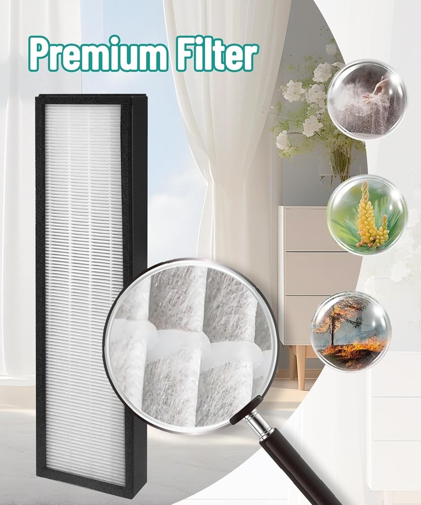 F1701HE 30613 Replacement Filter Compatible with Hunter Air Purifier Models