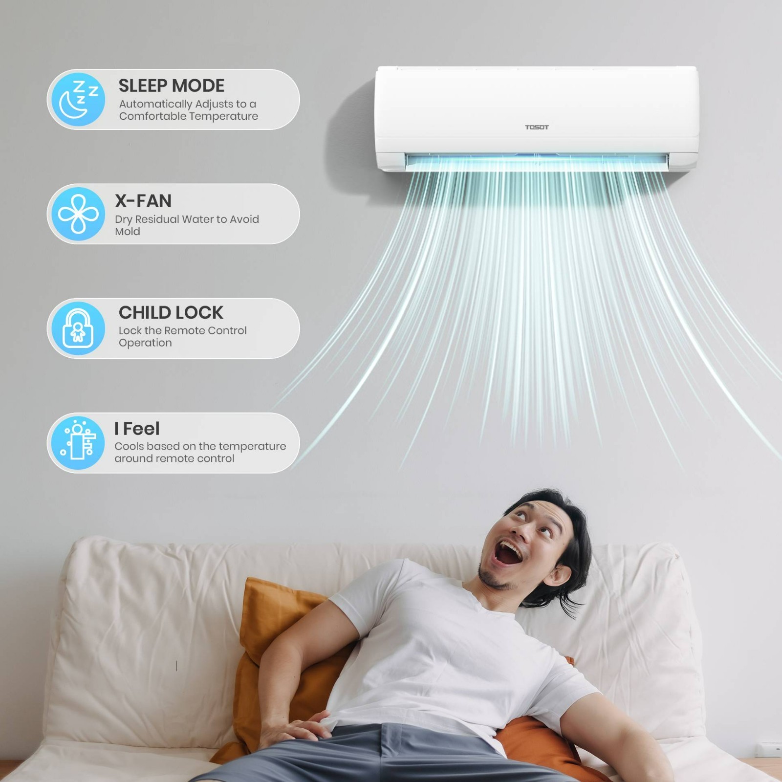 [Open Box]TOSOT 18,000 BTU Dual-Zone Mini Split AC, 9,000+9,000BTU, R410A