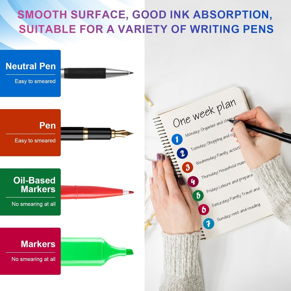 Dot Stickers 2100 Pcs, 3/4" Color Coding Labels 0.75 inches, Multicolor