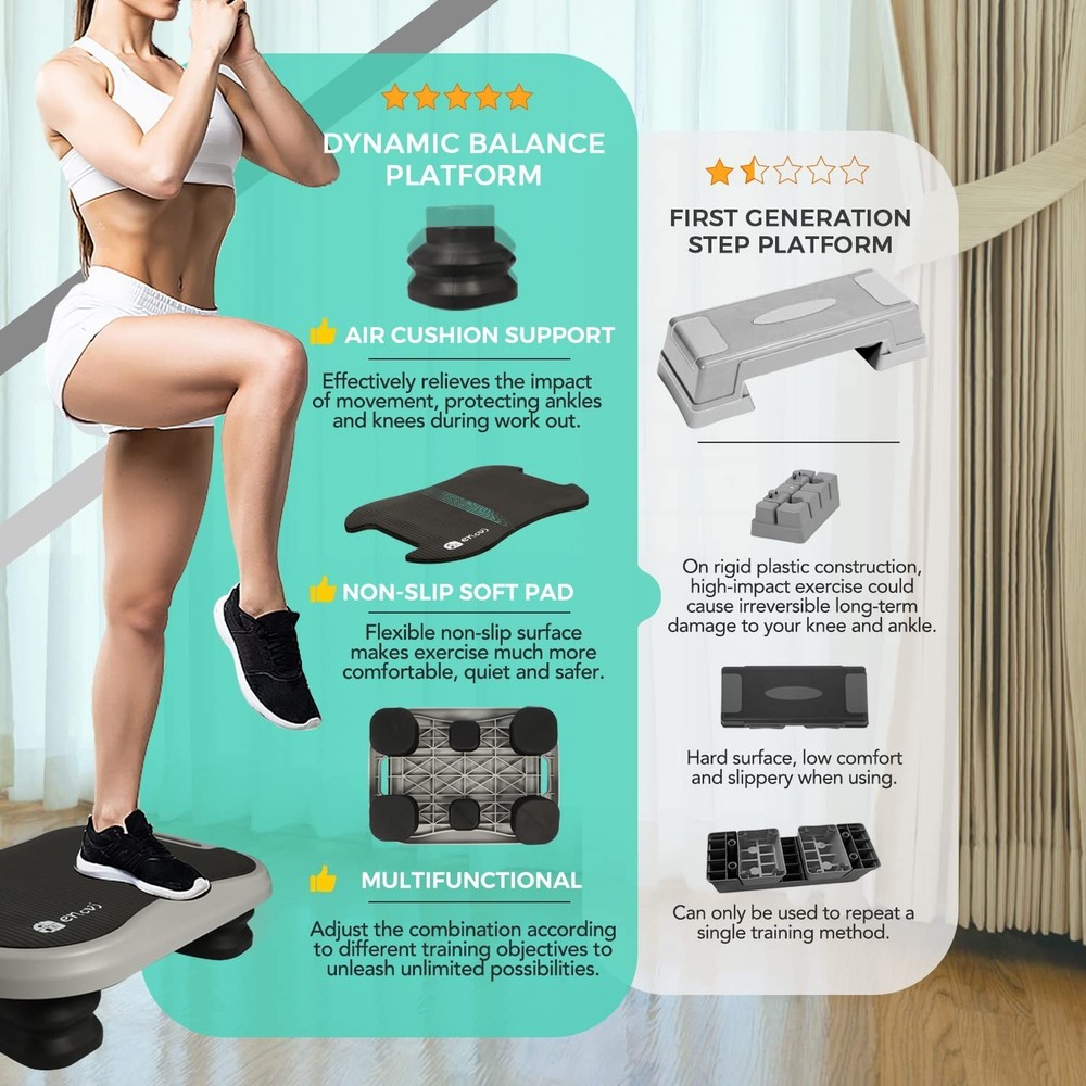 Dynamic Infinite Exercise Step Platform, Aerobic Step Platform, Multifunction...