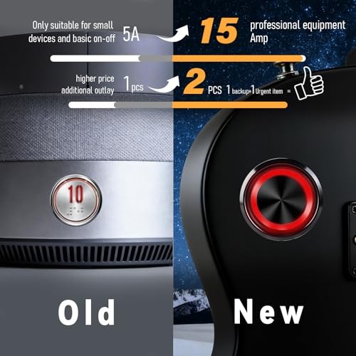 15Amp momentary Push Button Switch，(0.866") 12V-24V Push Button Switch 22mm Red