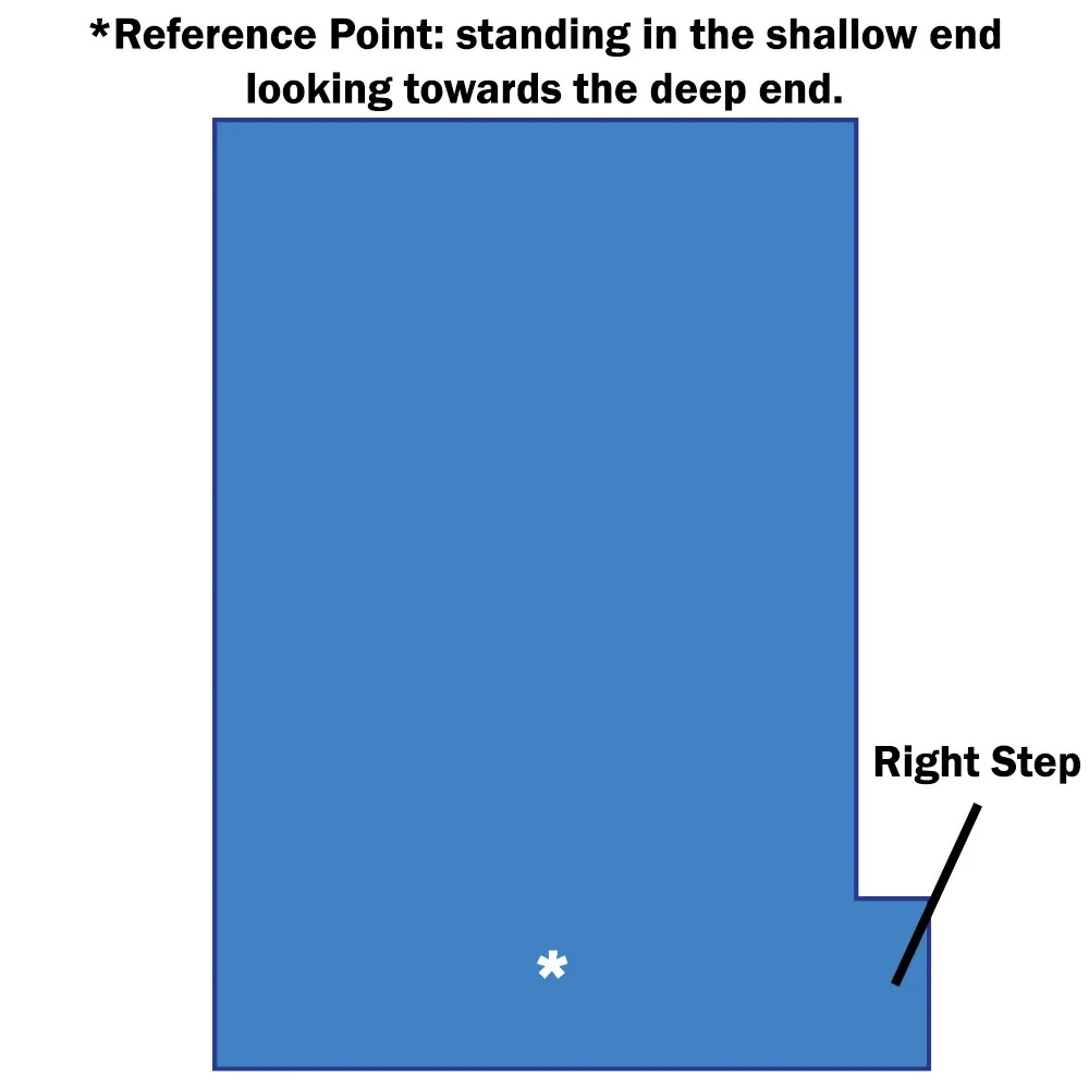 GLI Value X Solid 20' x 44' Rect Blue Solid Safety Cover with 4' x 8' Right Step