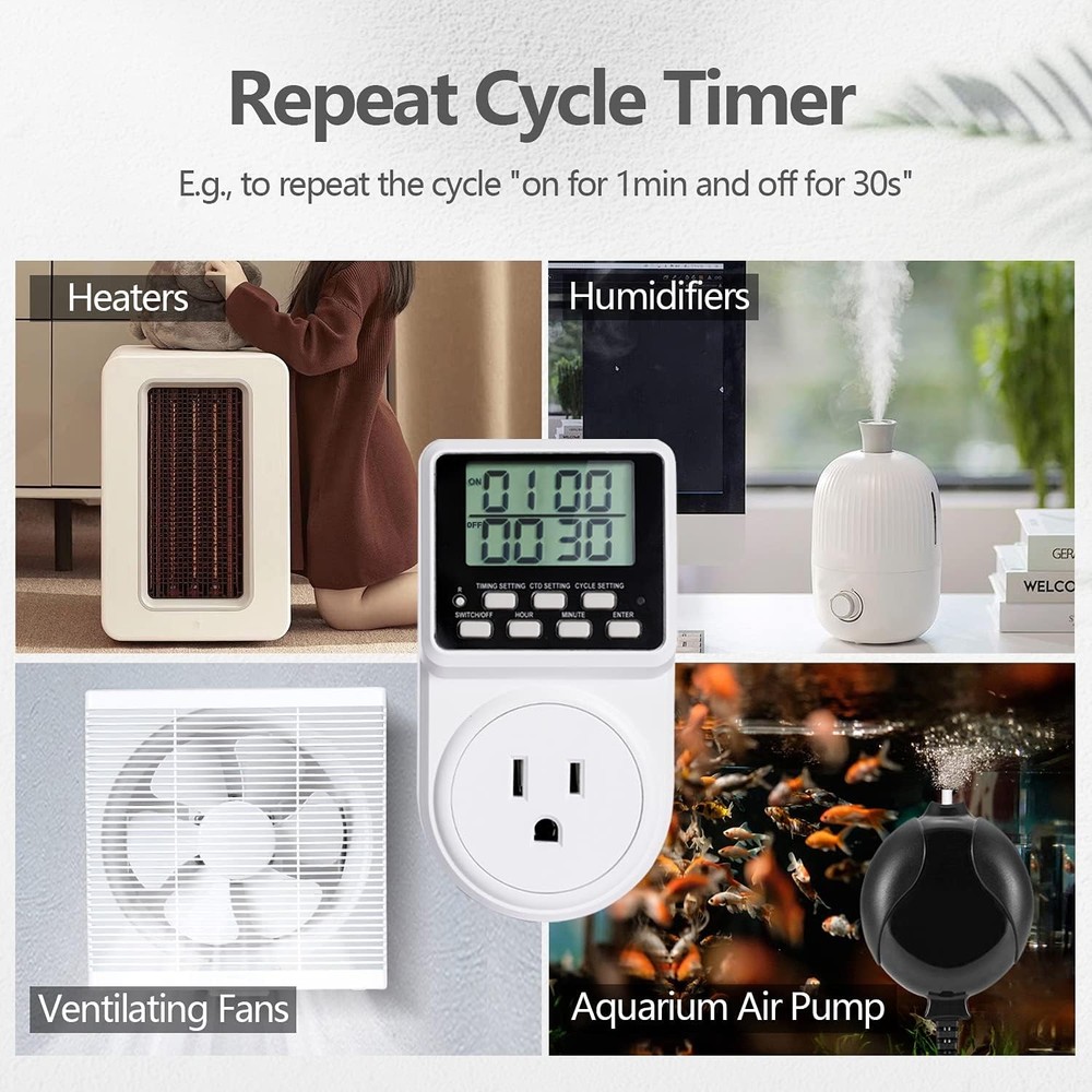 Digital Infinite Repeat Cycle Intermittent Timer Plug for Electrical White