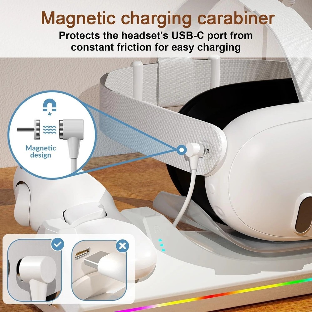 Magnetic Charging Dock for Oculus Quest 3S - Simultaneous Headset & Controllers
