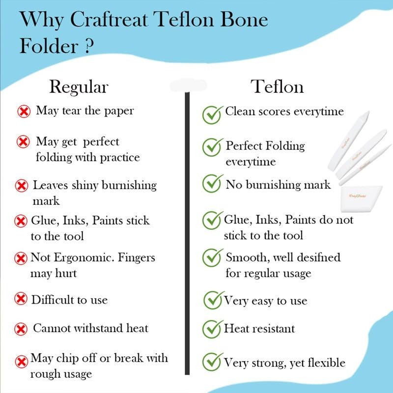 Large Teflon Bone Folder Tool Set - 2 Pcs for Paper Crafting, Scrapbooking, Card
