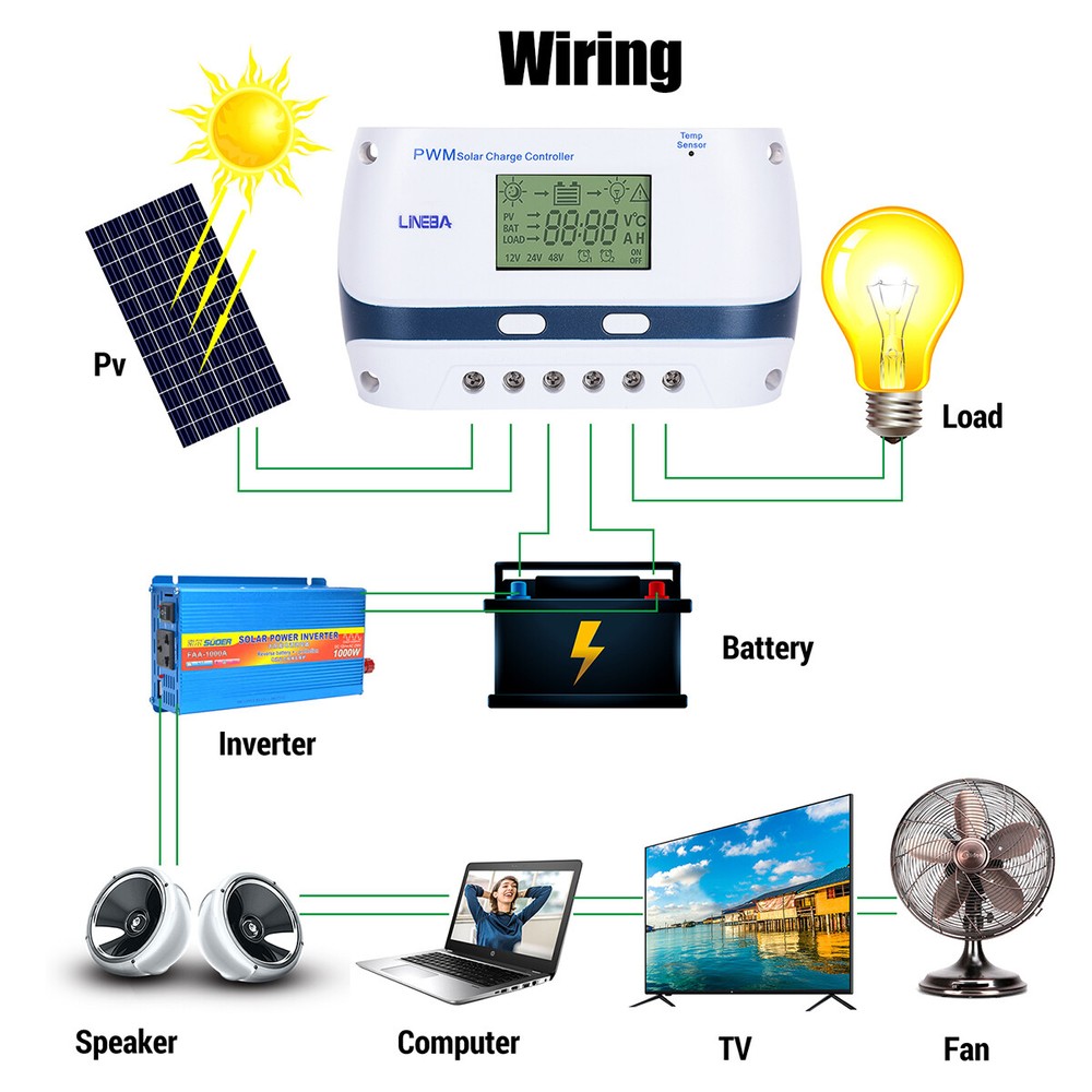 Solar Panel Battery Charge Controller 100A 60A 30A 12V/24V Auto LCD Regulator