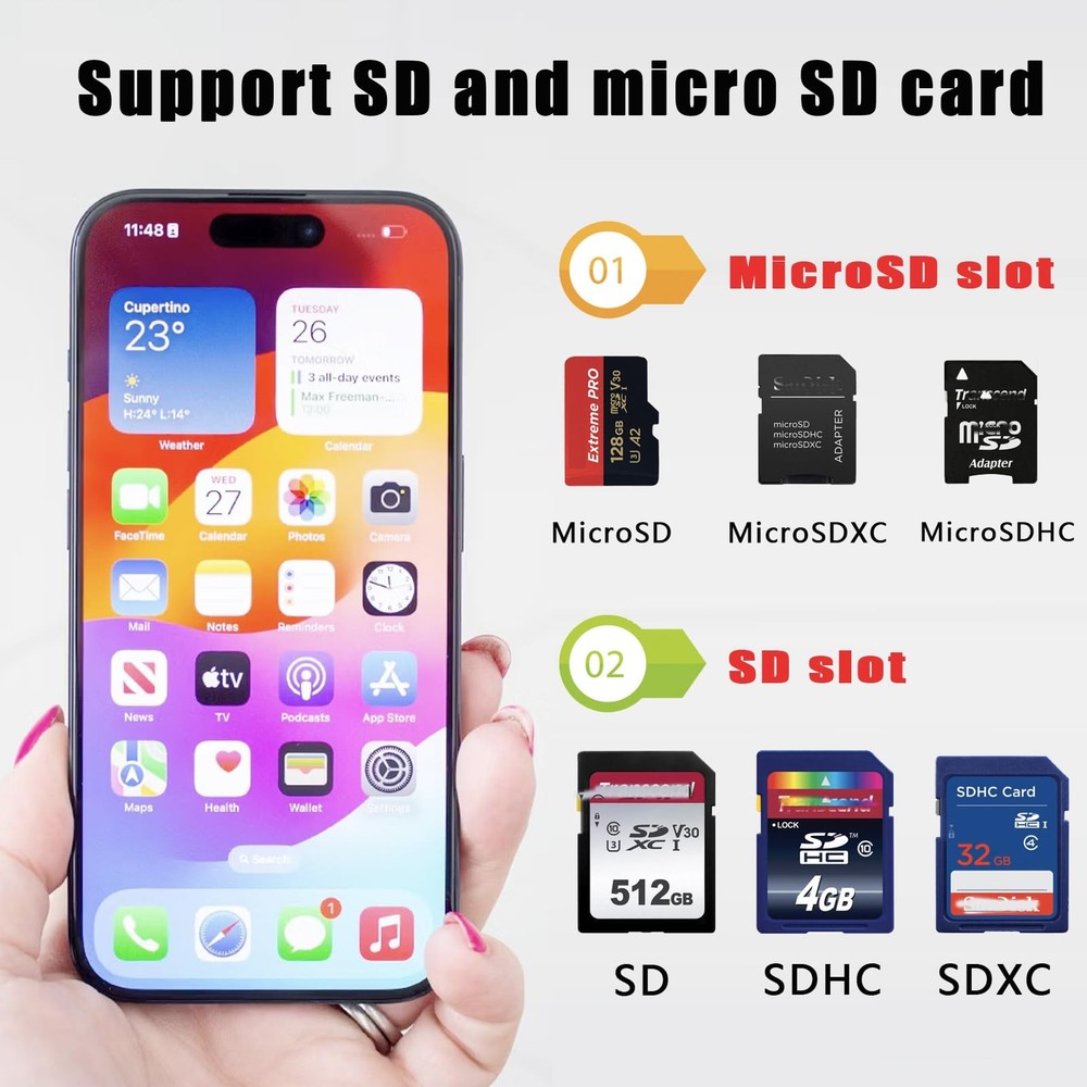 SD Card Reader USB C Compatible with iPhone...