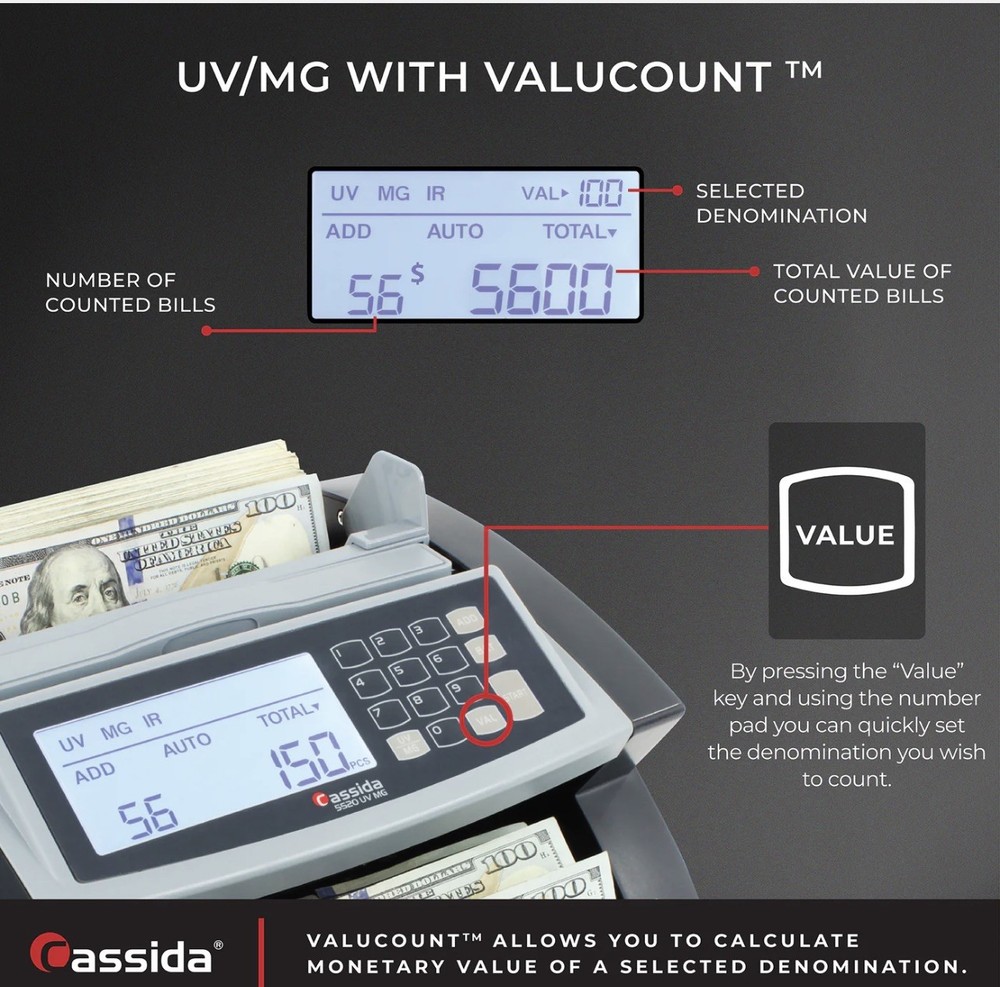 Cassida 5520UV UltraViolet and Magnetic Sensor Counter