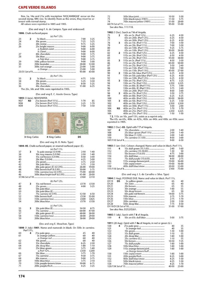 Portugal & Colonies Stamp Catalogue - New 1st Edition 2022 - SAVE 10%