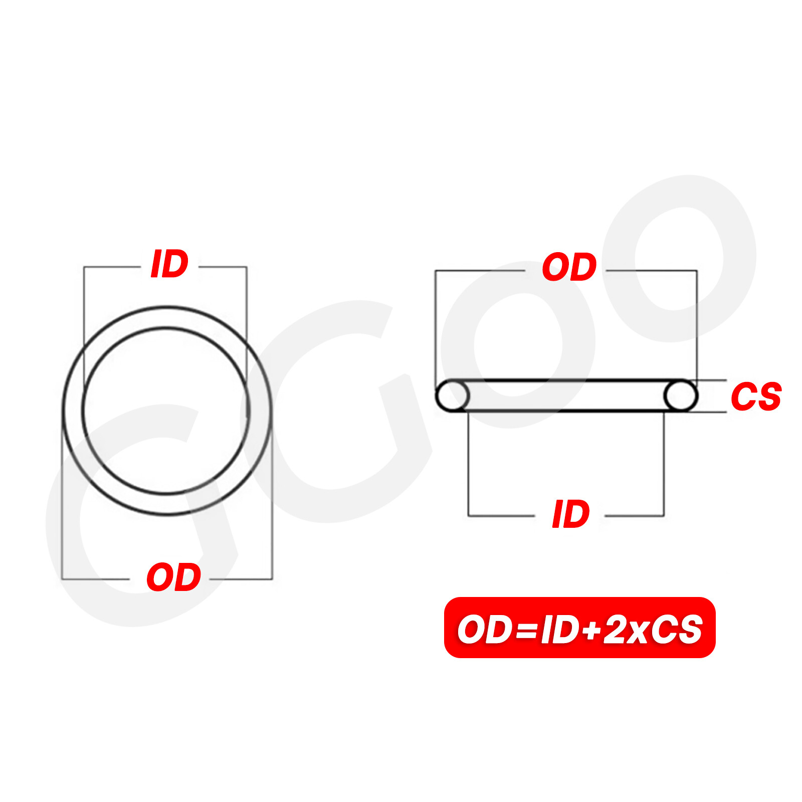 Metric Nitrile Rubber NBR O Ring Seals 4mm Cross Section 4mm-442mm ID O-Rings