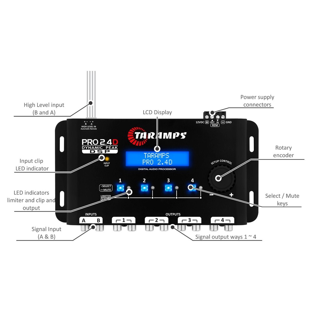Taramps Pro 2.4D Dynamic Peak DSP Crossover Full Digital Signal Processor