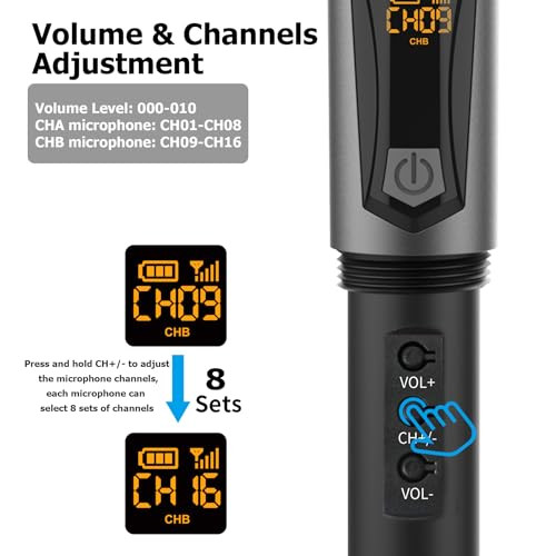 Wireless Microphone for Karaoke, 2.4GHz Rechargeable Karaoke Microphone(Work