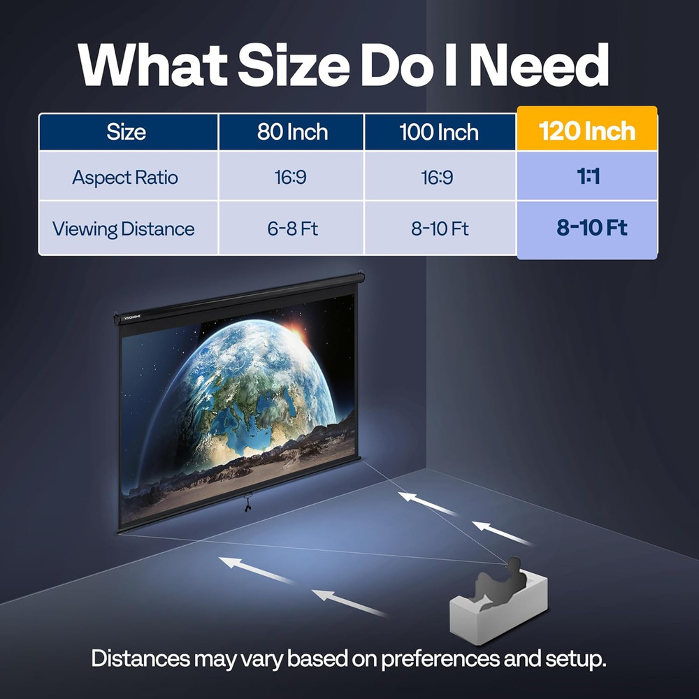 Projector Screen Pull Down, 1:1 120 Inch Retractable Projection Screen, HD 4K Ma