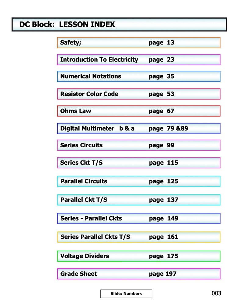197 page REDSTONE ARSENAL DIRECT CURRENT DC Electronics Presentation on Data CD