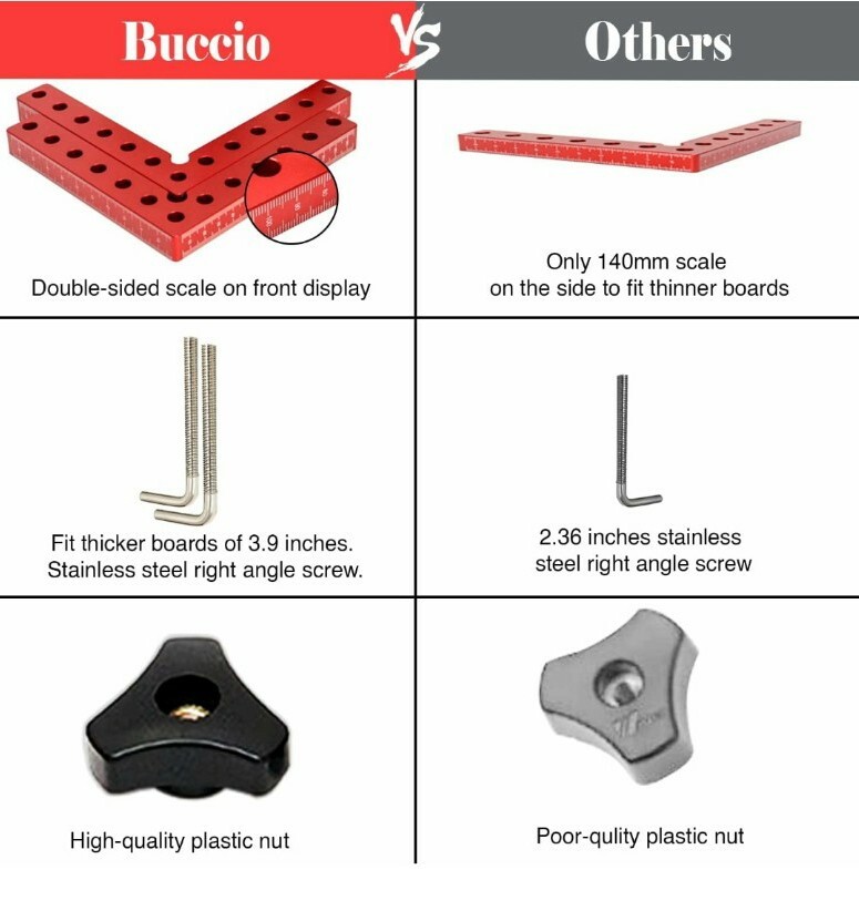 Buccio 90 Positioning Square 5.5”/140mm