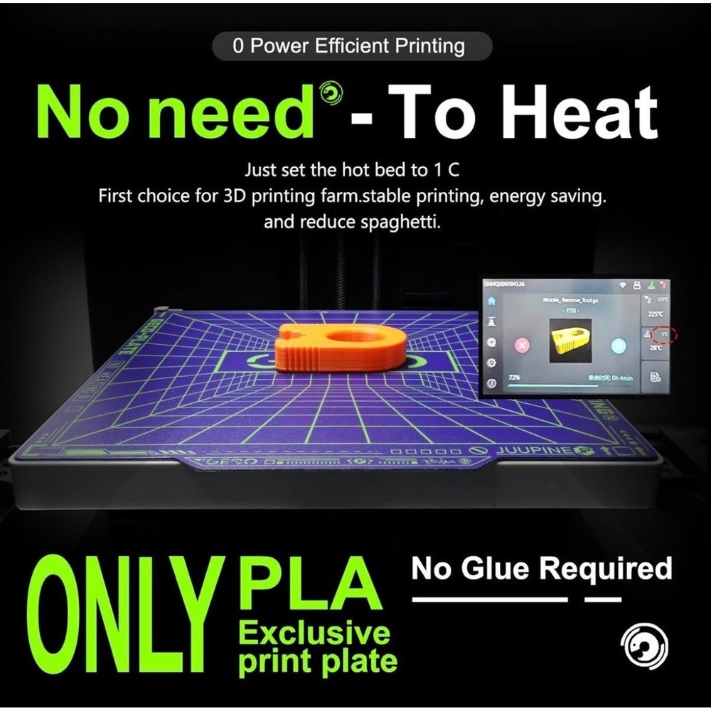 0°C Printing Geco Plate