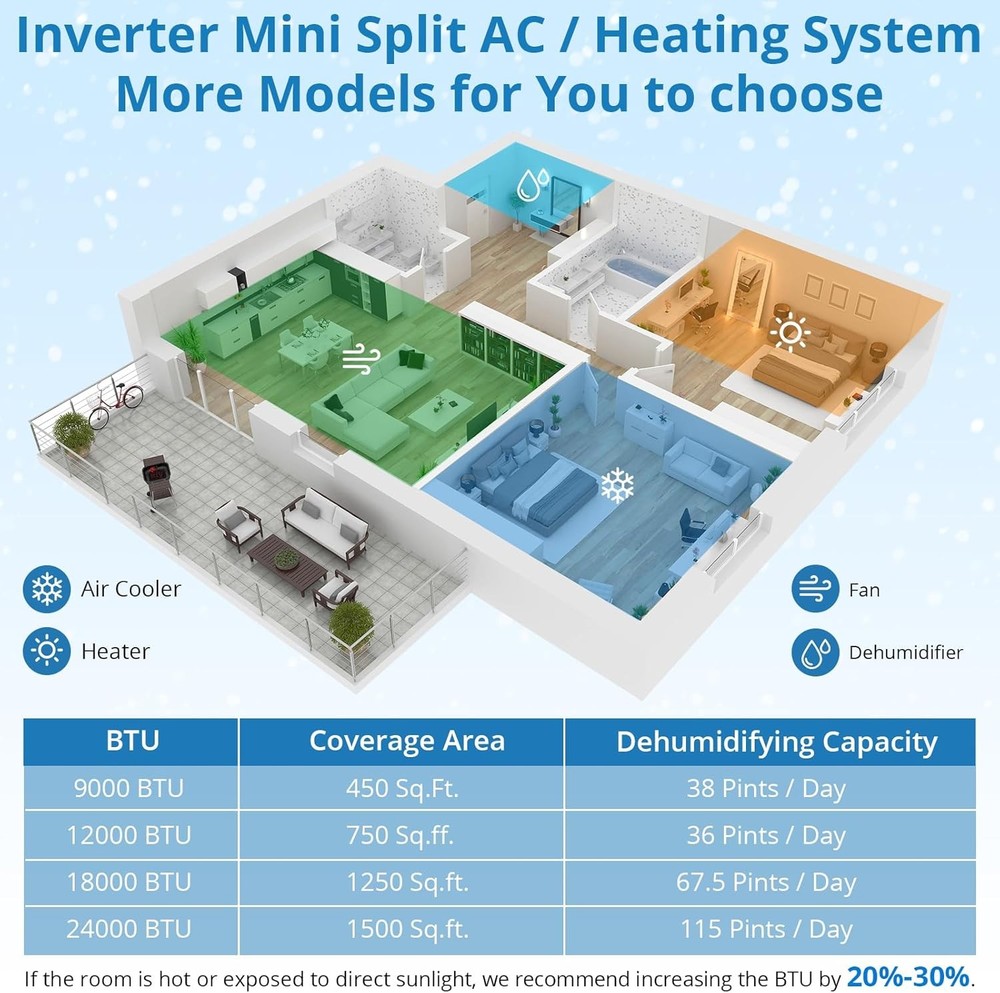 Air Conditioner,Cooling & Heating,18000 BTU WiFi Mini Split,Compatible with Wifi
