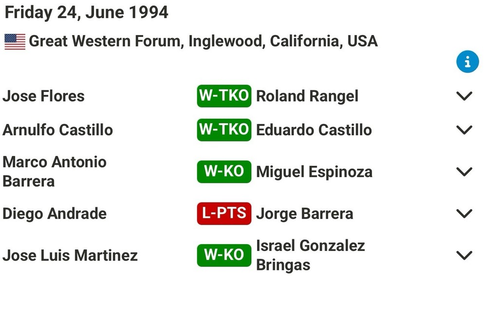Boxing Program Marco Antonio Barrera (1994)