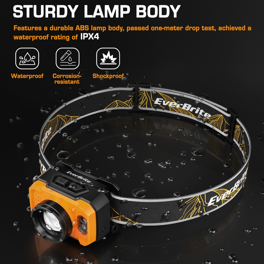 Rechargeable Headlamp 600 Lumen 4Modes w/Motion Sensor&Memory Function-Orange