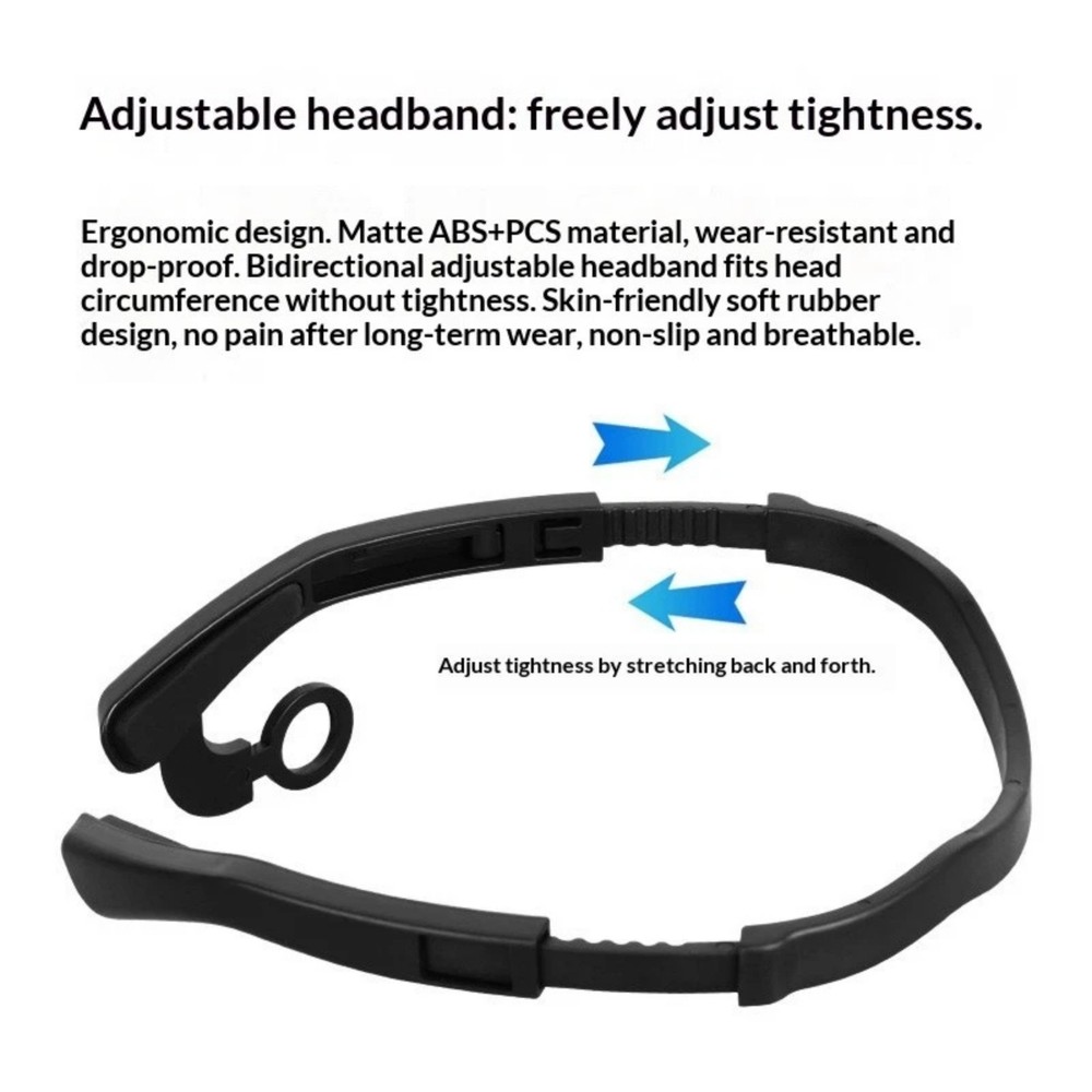 Ear Hook Headlight Rechargeable Motion Sensor for Camping DIY Night Hiking