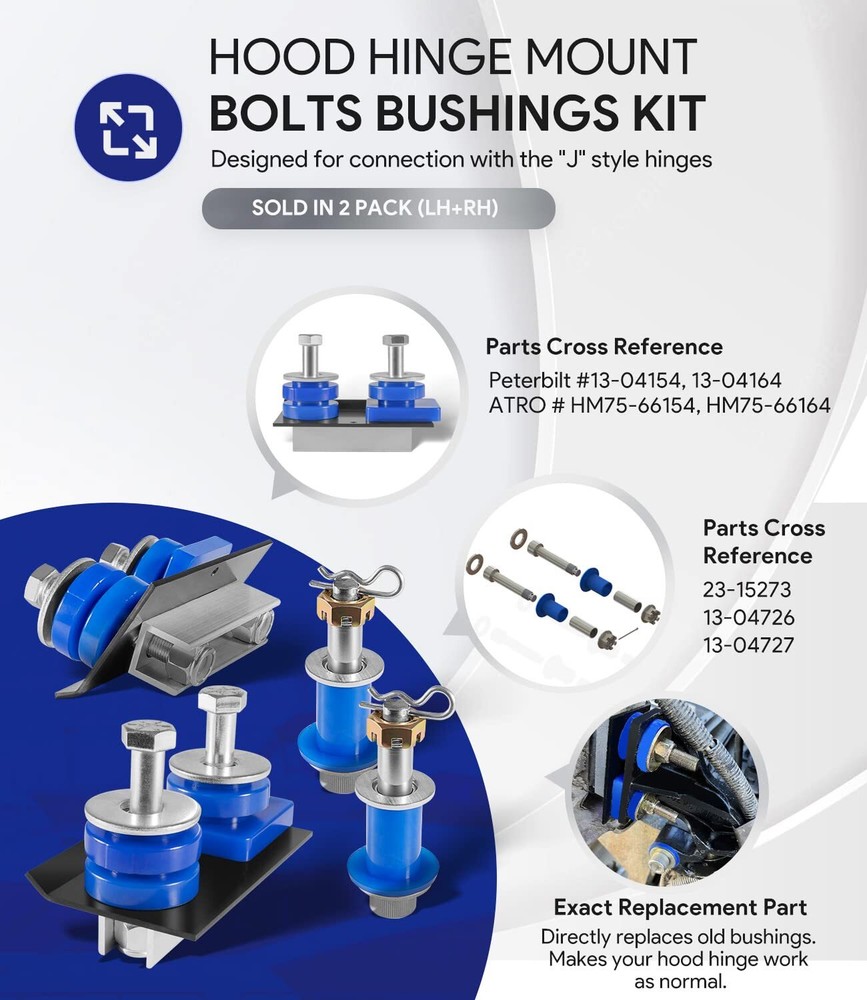 Hood Roller Bushing Kit + Engine Hood Hinge Pivot Bolt Bushing for Peterbilt 379