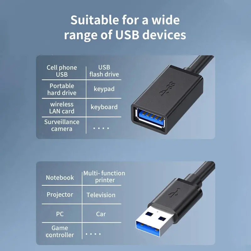 USB3.0 Extension Cable High Speed Extender Cord Adapter TypeA Male to Female Lot