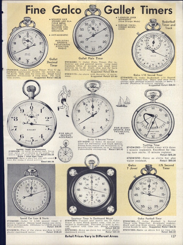 1968 PAPER AD 2 PG Gallet Wrist Watch Chronograph Flight Officer 2 Button Timer