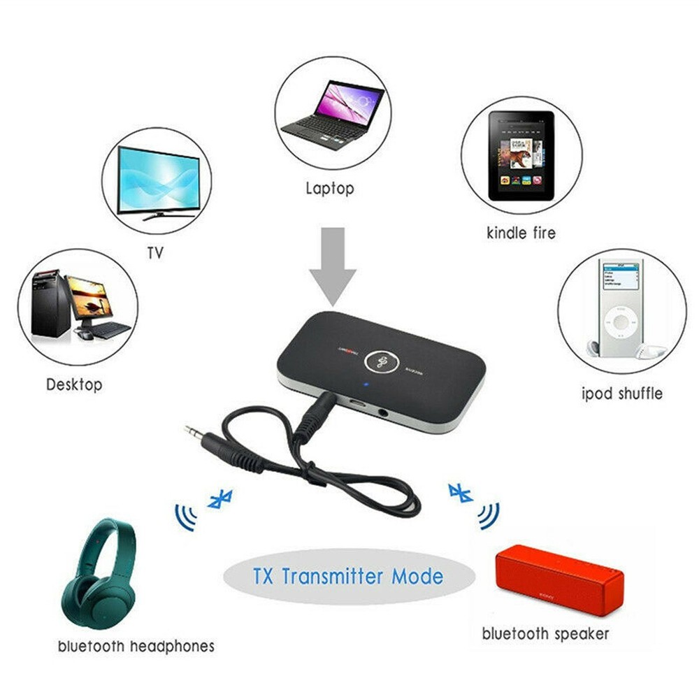 Wireless Adapter for Home Stereos and Speakers-Bluetooth Transmitter & Receiver