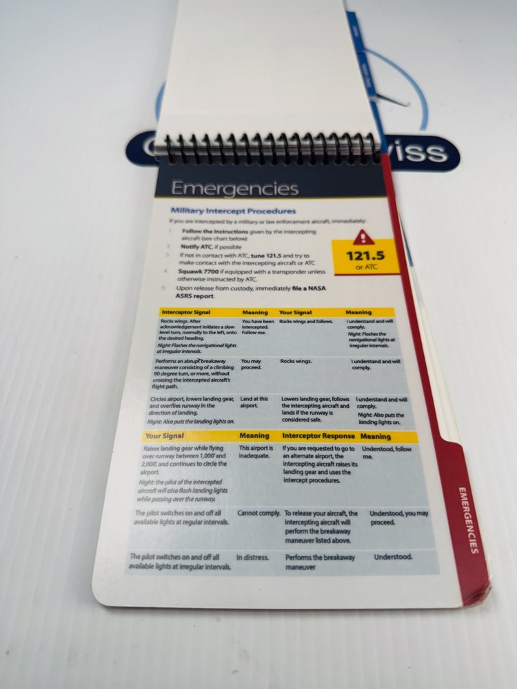 Qref Cessna 172M Skyhawk Quick Reference Checklist CE-172M-1 VFR IFR