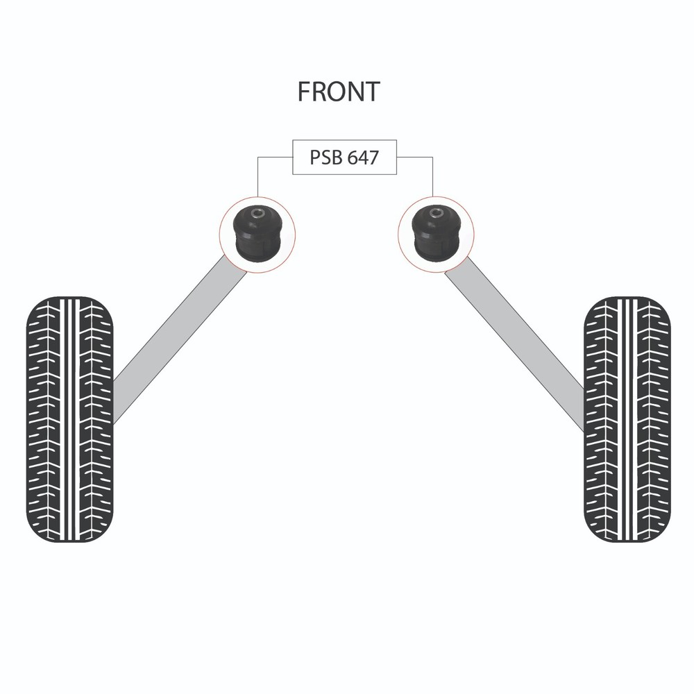 2x BMW X5 E53 (00-06) Front Radius Arm Polyurethane Bushings Kit