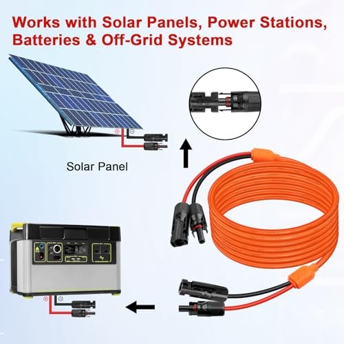 Solar Extension Cable 15FT, 14AWG Tinned Copper with Solar Panel 15 FT