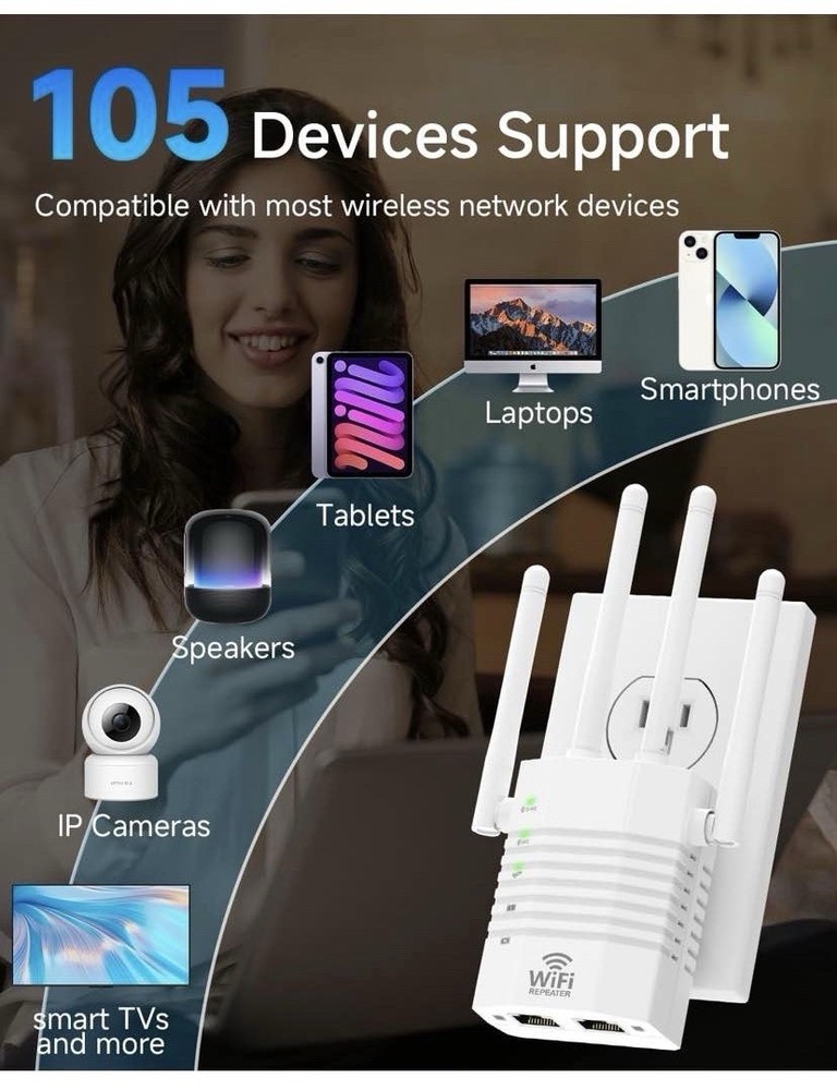 WiFi Extender Supports