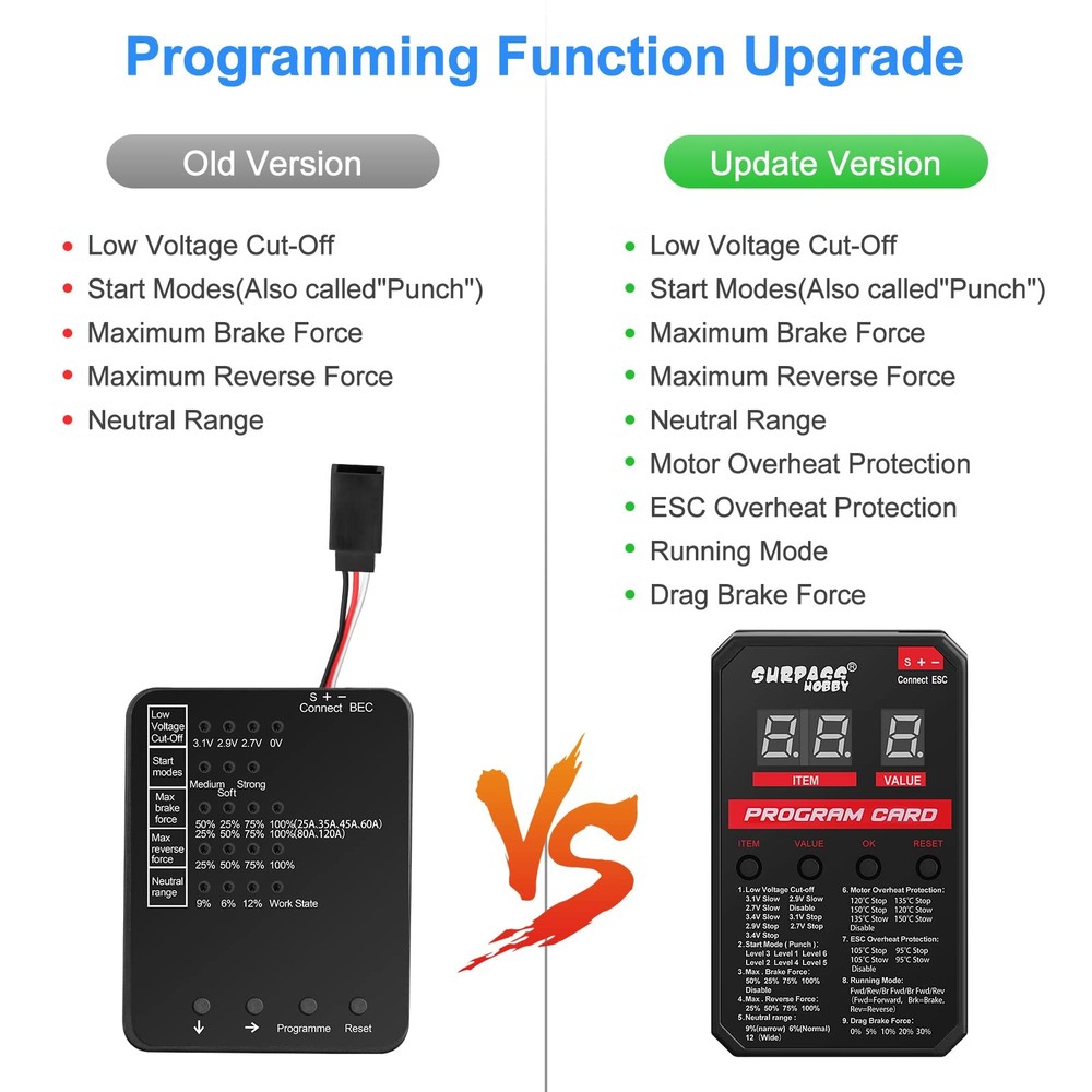 Surpass Hobby ESC Programming Card RC Car Electronic Speed Controller LED Progra