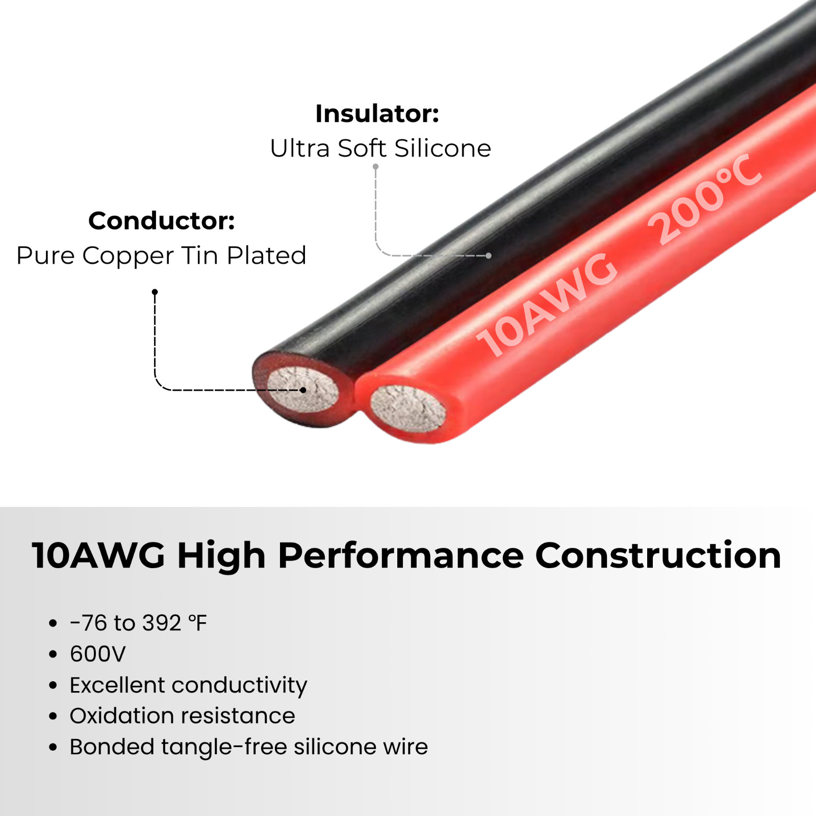 10AWG Battery Solar Cable fits Anderson Powerpole Connector 45A Extension Cable