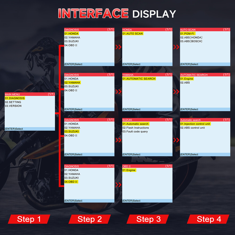 Fit for HONDA SUZUKI Motorcycle Scanner OBD2 Diagnostic Tool Engine Code Reader