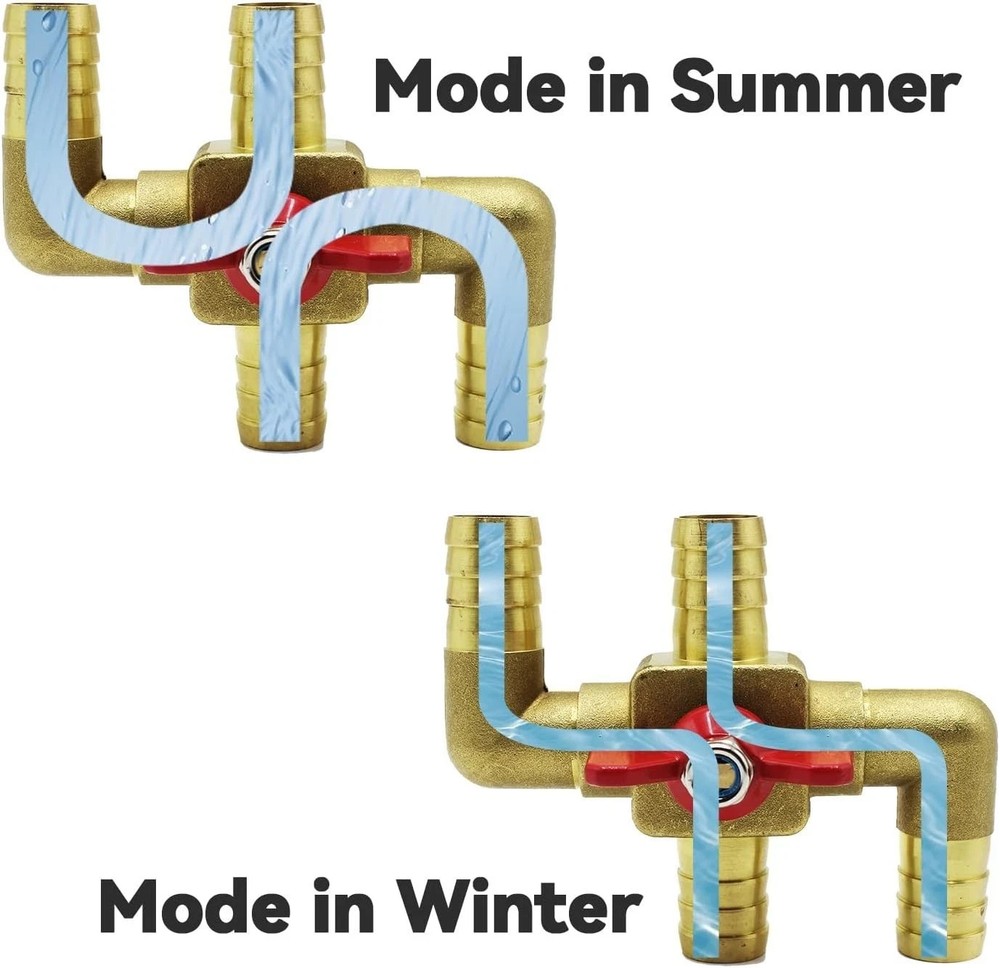 Heater Core Bypass Valve 4-Way Solid Brass Automobile Integrated Manual Control.