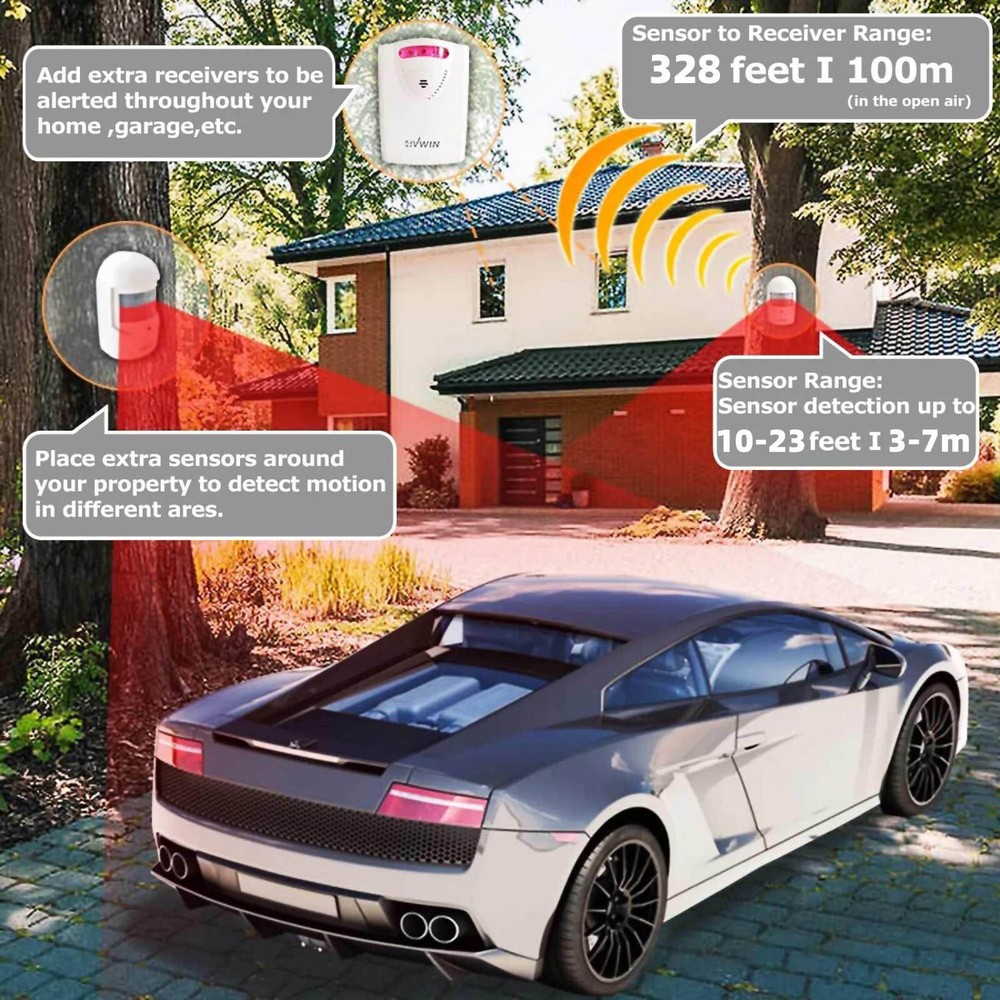 45° Infrared Motion Sensor Home Garage Alert Security System