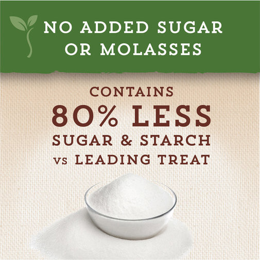 Nutrigood Low-Sugar Snax for Horses