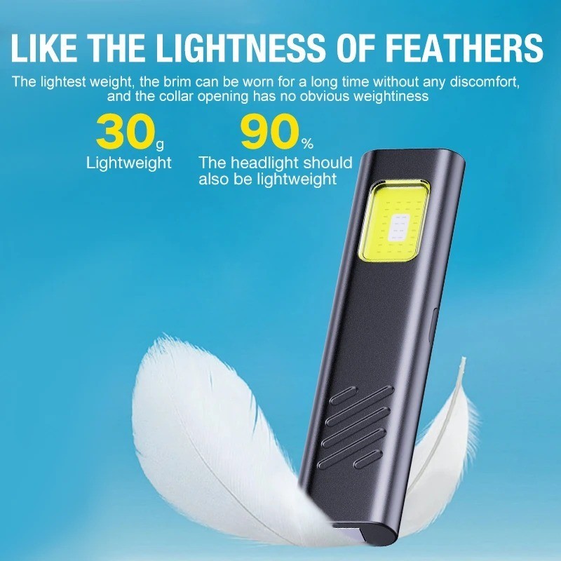 Magnetic EDC Flashlight 550LM Mini USB-C Work Light with Cap Clip & Warning LED.
