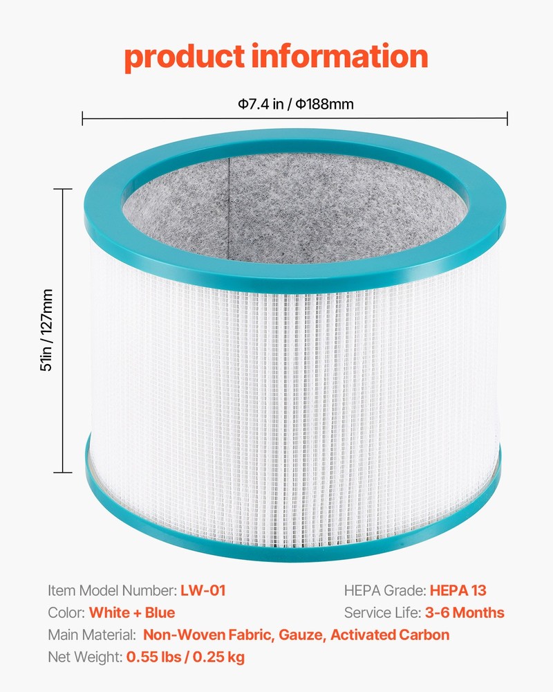 Replacement Filter for Tower Fan with High-Density HEPA & Activated Carbon