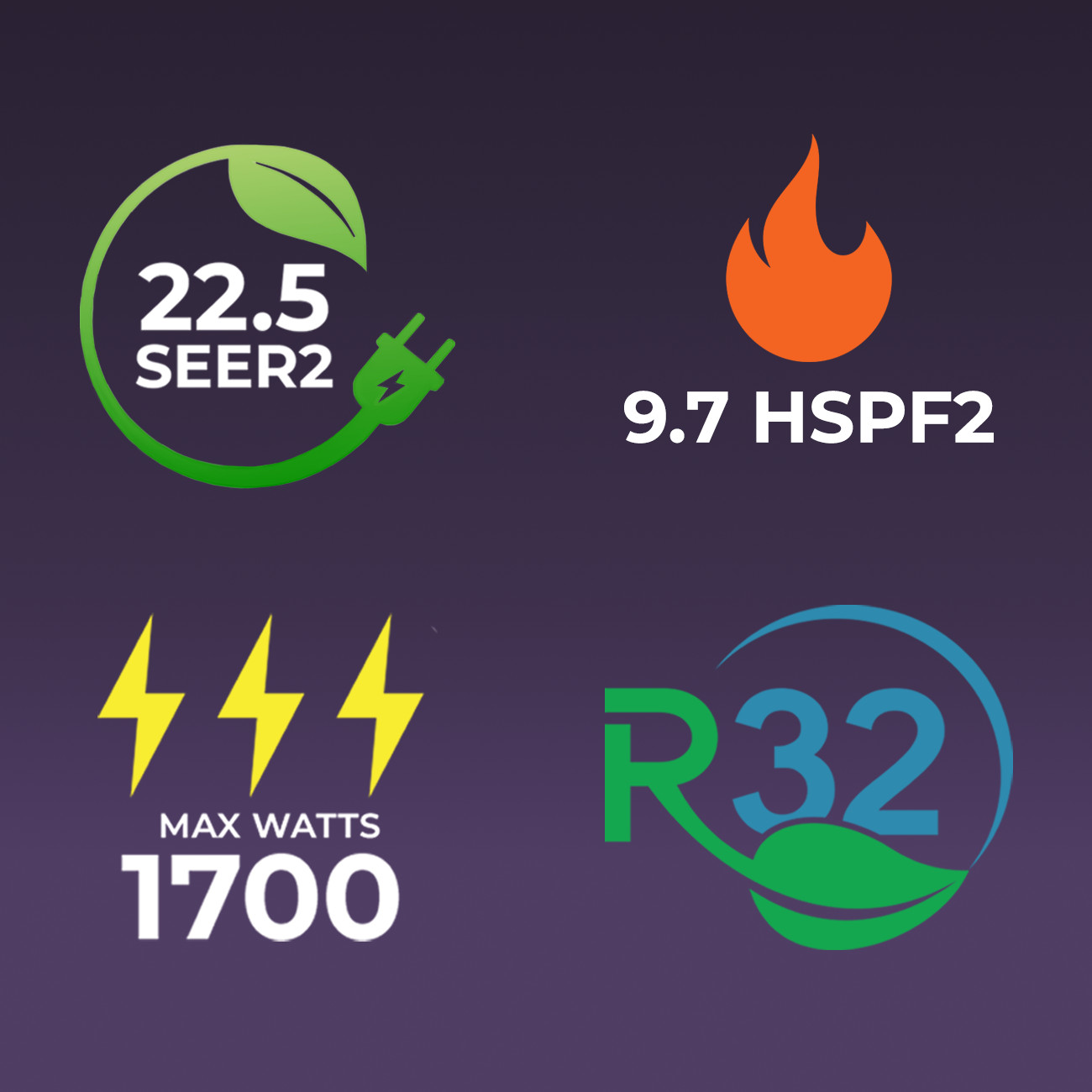 Stealth Solar 12K BTU 22.5 SEER2 Ready Mini Split Heat Pump System 16ft Kit, R32