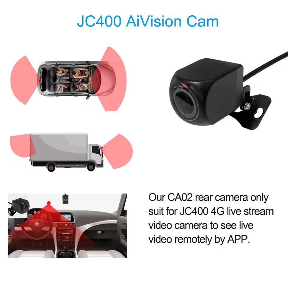 JIMI IoT CE01 is an IP67-rated Camera With a Small Form Factor