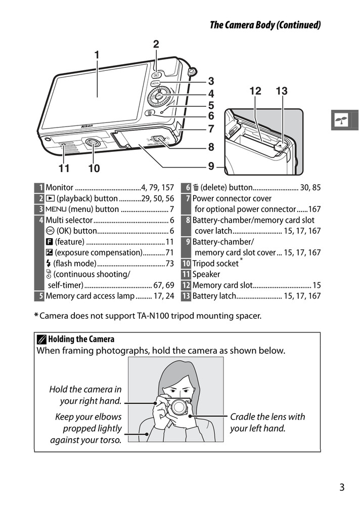 Nikon 1 S1 — Reference Manual User Guide Instructions — 229 Pages — USA Made