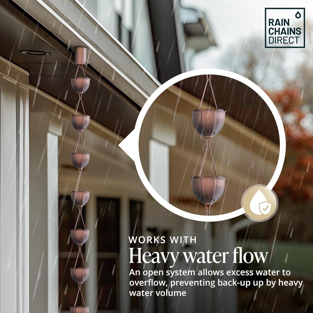 Rain Chains for Gutters