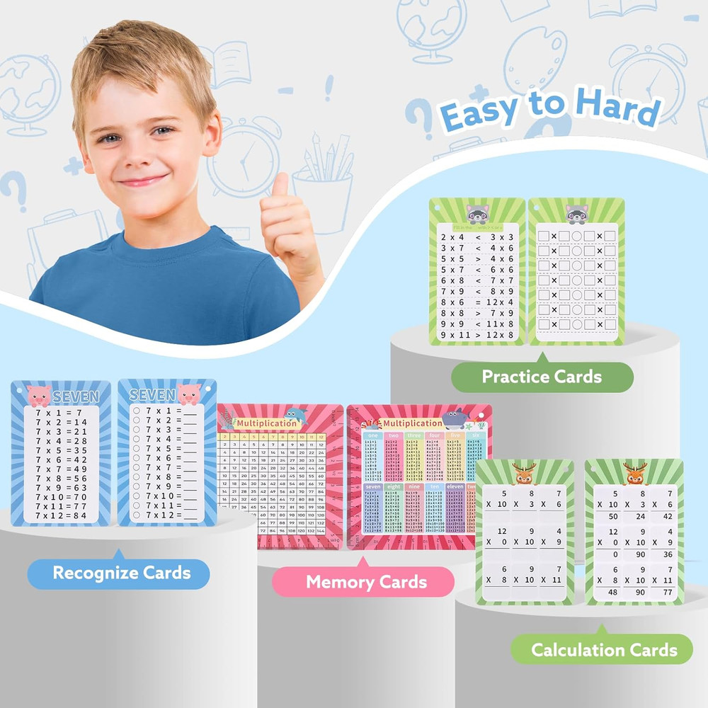 31Pcs Multiplication Flash Cards Times Table Flash Cards,Math Problems-Easy-Hard